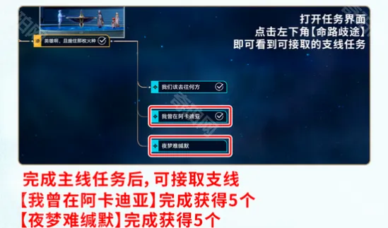 崩坏星穹铁道铁道
