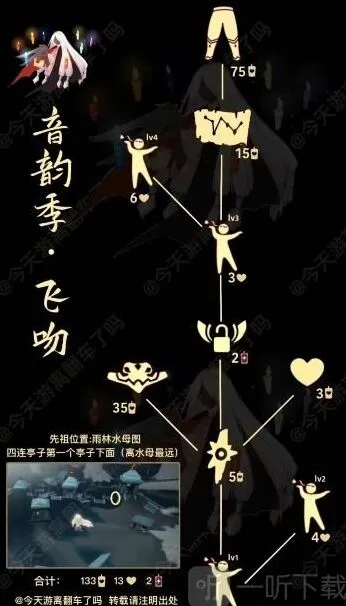 《光遇》啵啵先祖兑换表详情