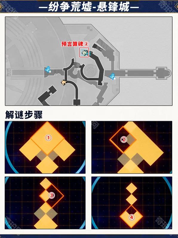 命运星穹