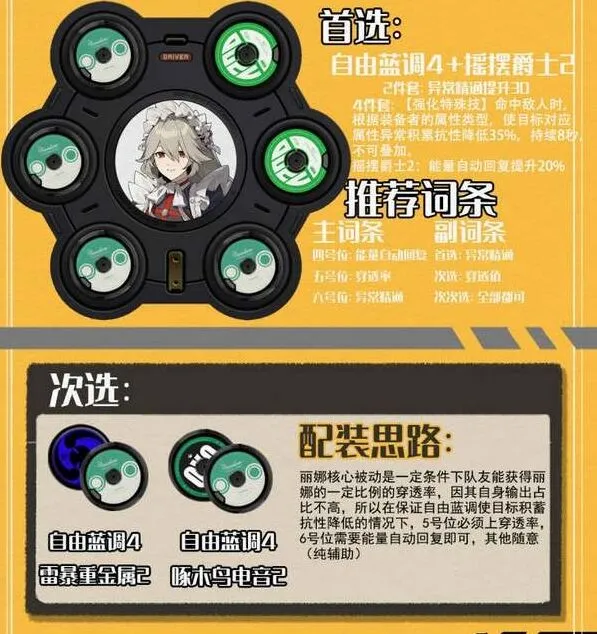异常丽娜攻略养成解析