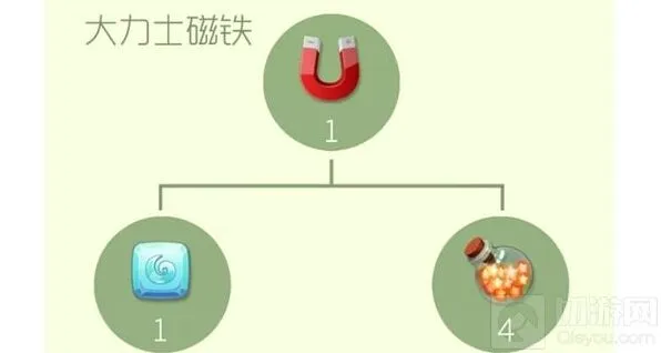 《球球大作战》大力士磁铁合成材料攻略