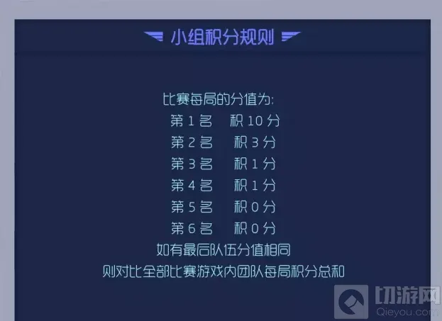 球球大作战规则