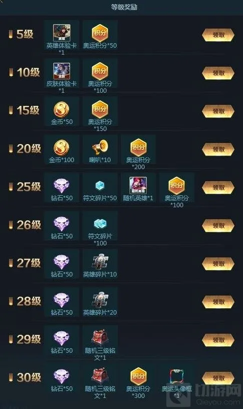 王者荣耀奥运经验获取全攻略