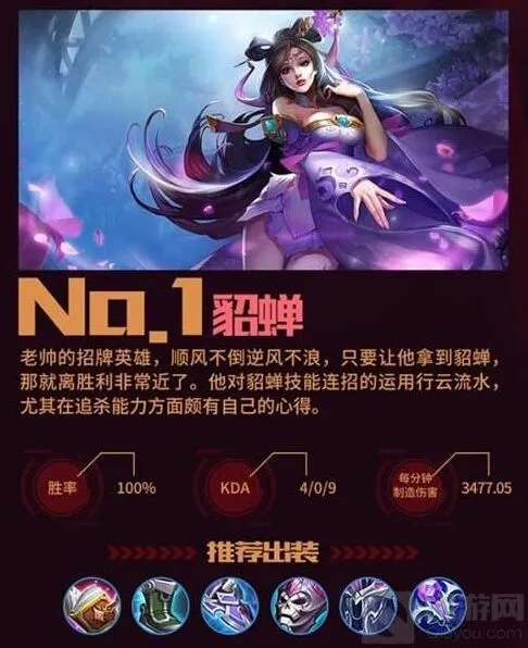 《王者荣耀》老帅教你玩法师 中单法师玩法大全