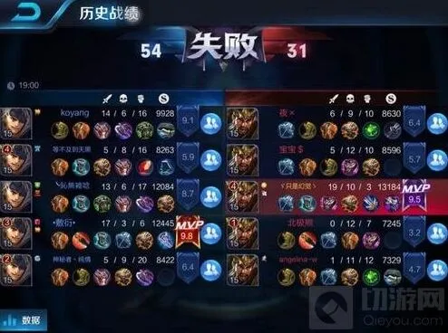 王者荣耀思路