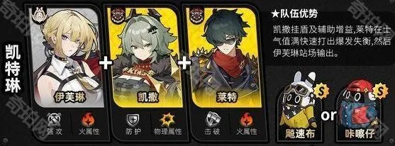 绝区零一览