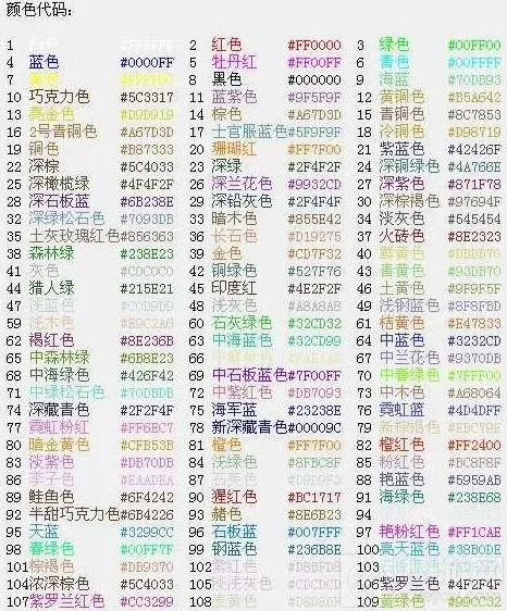 球球大作战名字颜色代码教程指南
