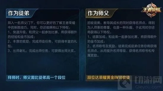 王者荣耀收徒拜师最新条件解析