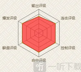《火影忍者》大蛇丸晓实战压制技巧