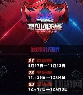 王者荣耀职业联赛赛程表 观赛技巧分享