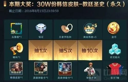 王者荣耀奥运活动奖励邮件不到解决