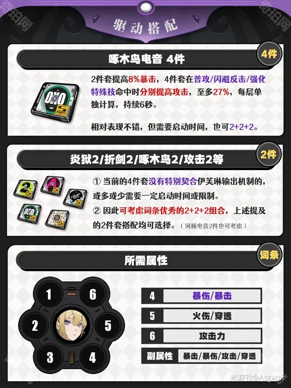 绝区零攻略