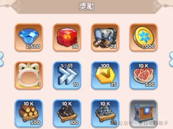 无尽冬日内容