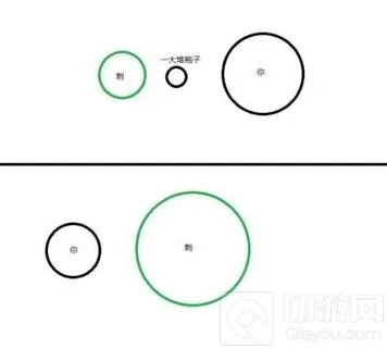 《球球大作战》绿刺成长攻略