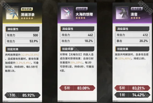 鸣潮选择