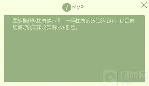 《球球大作战》MVP获取与综合表现分析攻略