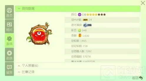 阳神无敌球球大作战鹿吖鲁战队成员