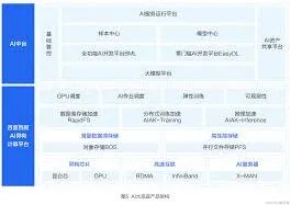 百度百聘切换定位操作指南