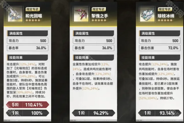 鸣潮推荐