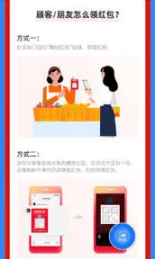 支付宝消费节红包领取指南详解