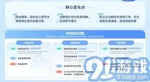 抖音商品