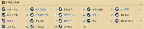 炉石传说快攻骑士卡组玩法详解