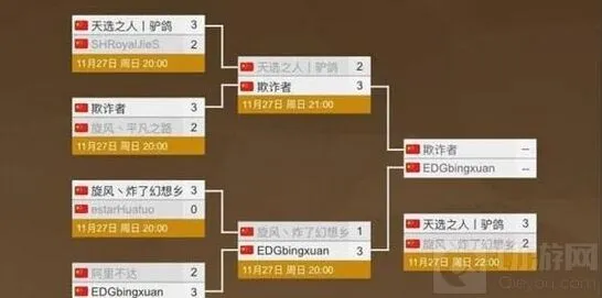 炉石传说黄金公开赛南京站落幕 冰炫险夺冠分析