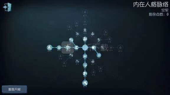 第五人格空军