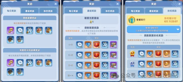 无尽冬日一览