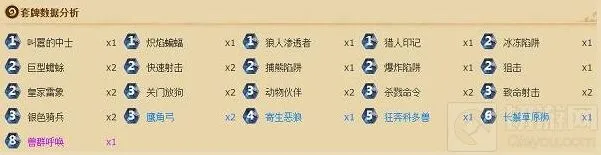 炉石传说新版本猎人技巧攻略