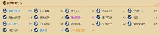 炉石传说毒瘤