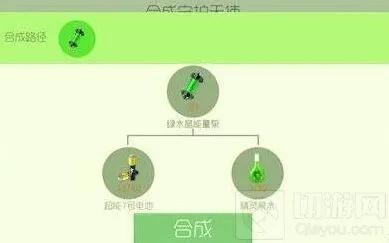 《球球大作战》圣衣合成公式详细指南