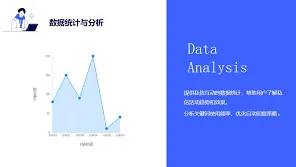 《小红书》企业号私信技巧分享