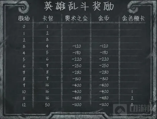 炉石传说炉石