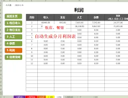 微信餐饮连锁店