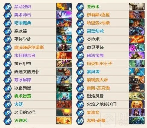 炉石传说卡拉赞新版宇宙法师全攻略