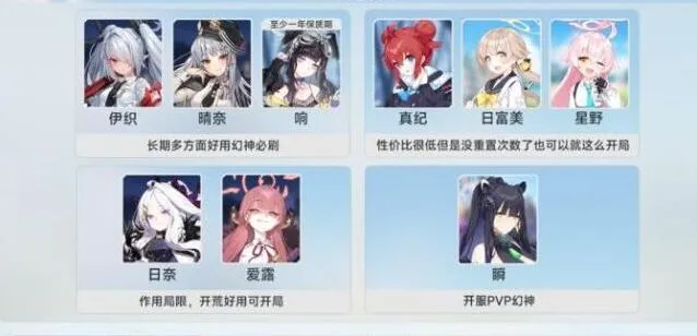 蔚蓝档案国服角色搭配建议教程