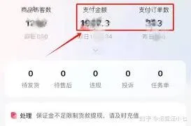 小红书如何赚钱