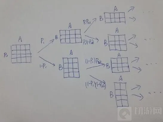 炉石传说听听