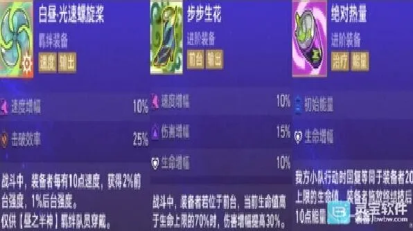 崩坏星穹铁道风堇配装完全攻略