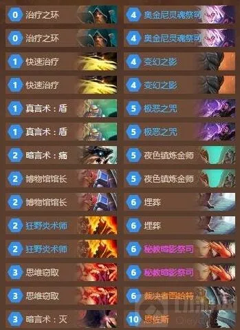 炉石传说脏牧新版本亡语导演思路实战分享