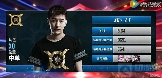王者荣耀KPL季后赛五大位置选手玩法推荐