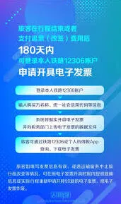 铁路12306报销电子发票操作全指南
