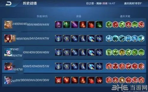 王者荣耀日之塔黑科技全能攻略