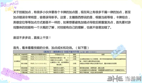 航海王技能加点
