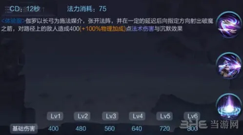 王者荣耀解析
