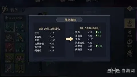 斗破苍穹手游斗气提升指南 装备强化技巧分享