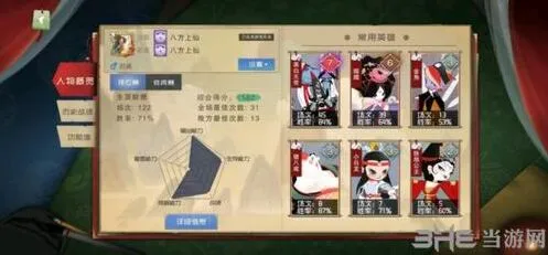 闹闹天宫黑白无常克制与阵容
