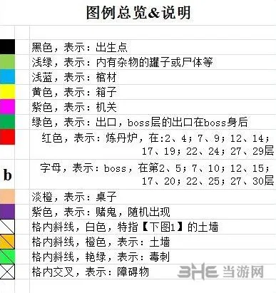 长生劫魔窟地图层玩法详解