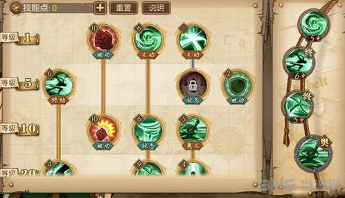 航海王燃烧意志索隆加点推荐攻略